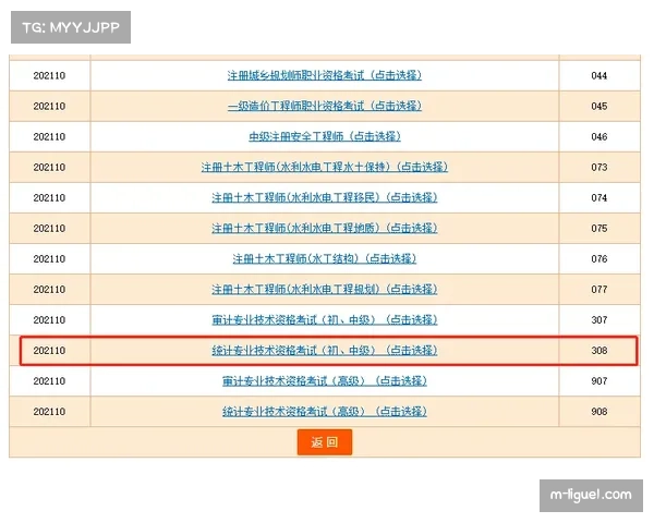 场边技术统计屏实时显示，哈兰德本次冲刺速度刷新本赛季联赛纪录